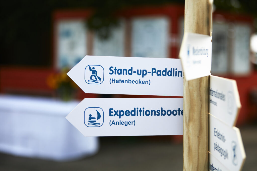 Wegweiser zu den einzelnen Bereichen.